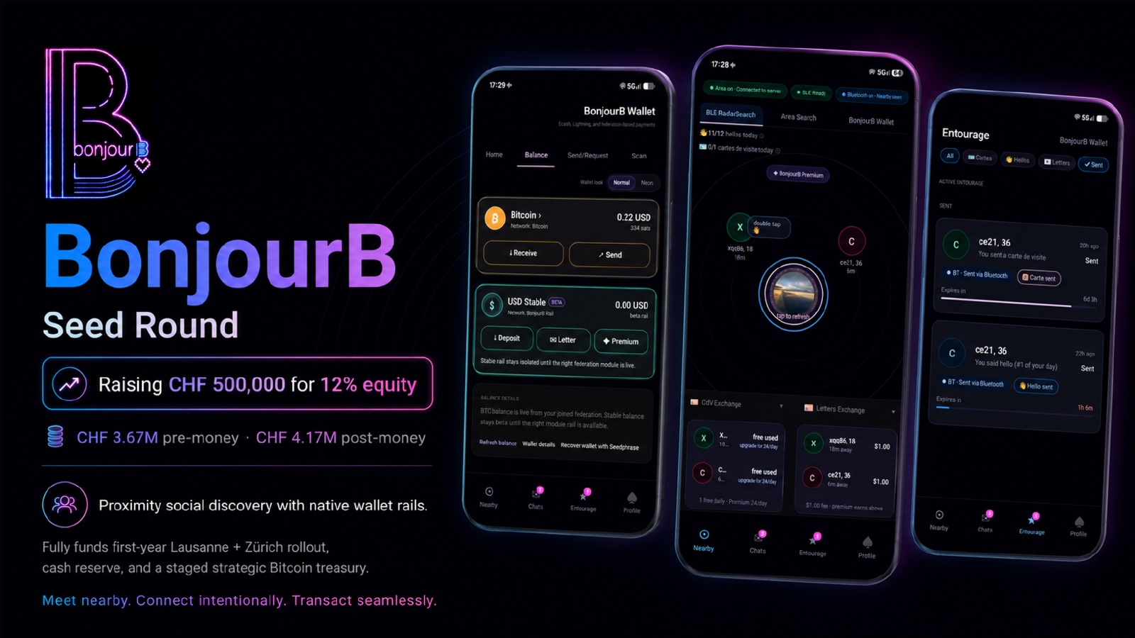 BonjourB product screens and seed-round presentation